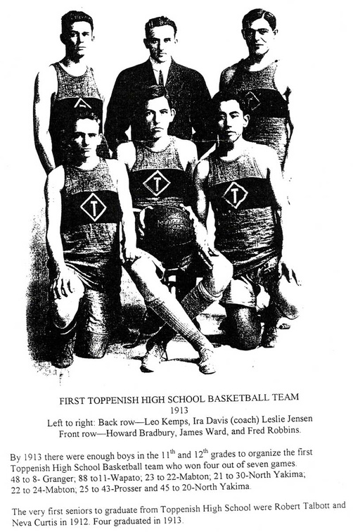 1st Top-Hi Basketball Team - 1913
