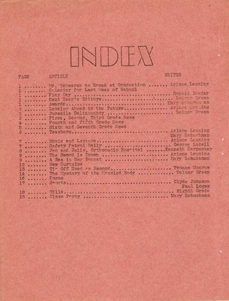 Index page