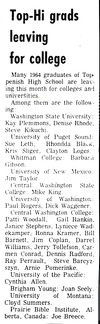 1964 Top-Hi grads off to college