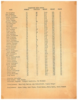 1963.0901 Toppenish Wildcats football program vs Grandview Home Team Toppenish Grandview Roster