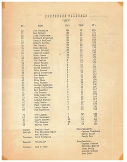 1963.0901 Toppenish Wildcats football program vs Grandview Home Team Toppenish
