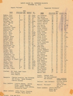 1963.1111 Roster for the Annual Toppenish Wildcats and Wapato Wolves Veterans Game 
