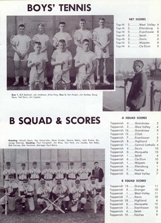 1963-64 Baseball B Squad Tennis and Baseball Scores