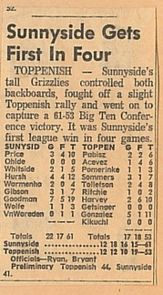1964.0117 Sunnyside Gets first win vs Toppenish Sunnyside 61 Toppenish 52