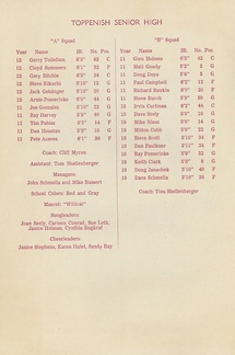 1964.0125 Toppenish Roster vs Davis