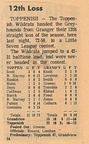 1964.12 Toppenish High School Basketball Team Beats Grandview 72-56 in Toppenish.