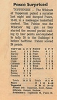 1964.12 Toppenish pulls upset of Pasco  73-49