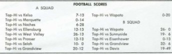 1963 Football Results (3)